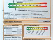 Fantastic & spacious house in Steglitz Zehlendorf,...