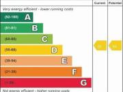 Flat 7, The Printworks, NG7 4BT, NOTTINGHAM
