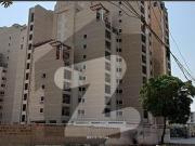 Flat For Rent Gulistan e Jauhar Block 11