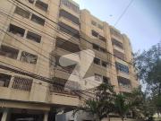 Flat Of 1900 Square Feet Is Available For rent In...