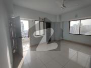 Flat On Rent Shaheed Millat Road