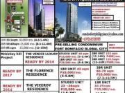 Florence 1 bedroom condominium in fort bonifacio global...