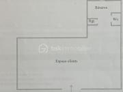 Fonds de commerce ou droit au bail