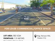 FOR LEASE Commercial/Office Space in Brgy. Batasan... FOR LEASE Commercial/Office Space in Brgy. Batasan...
