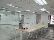 FOR LEASE OFFICE SPACE ORTIGAS CENTER CBD, PASIG CITY