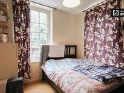 For Rent 4 Bedroom Shared Living/roommate London London...