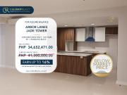 For Sale 2 Bedroom 2BR | Below Market Price Condo Unit...