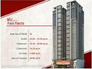 FOR SALE: Apartment / Condo / Townhouse Manila...