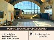 FOR SALE Commercial Building located at Brgy. Tandang...