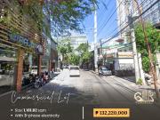 For Sale: Commercial Lot located in Cubao Along P....