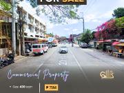 For Sale: Commercial Property located at 20th ave. Cubao...