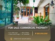 For Sale: Commercial Property located at Adriatico St....