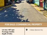 FOR SALE Commercial Property located at Cubao, Quezon City
