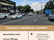FOR SALE: Commercial Property located at Maginhawa St....