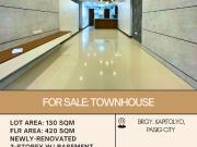 FOR SALE: Newly Renovated Townhouse located in Brgy....