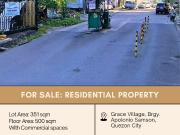 FOR SALE Residential/Commercial Property located at...