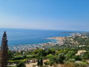 Forimmo Immobilier Nice Index agence immobilière Nice... Forimmo Immobilier Nice Index agence immobilière Nice...