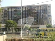 Fort Sultan Main Shahr e faisal Fort Sultan Main Shahr e faisal