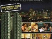 Fort Victoria Ready for Occupancy Taguig City