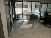 Fully Furnished Office Available For Rent