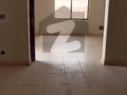 Fully Renovated House For Sale