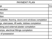 Fursungi 2 BHK Apartment For Sale Pune