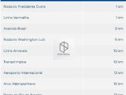 Galpão / Depósito para Locação em Rio de Janeiro/RJ Pavuna