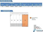Aluga galpão logãstico 6.297,28mÂ², 30 vagas....