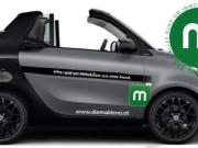 Garagenplatz in der Millergasse