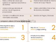 Garaje, Donostia San Sebastián