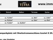 Gartenwohnung in Graz Nähe ORF Park: Moderne 72,5m² mit...