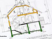 Geplante Wohnung Dachbodenrohling in zentraler Lage
