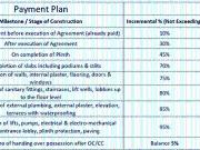 Ghatkopar West 2 BHK Apartment For Sale Mumbai