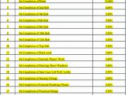 Ghatkopar West 2 BHK Apartment For Sale Mumbai