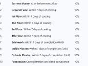 Ghose Bagan 3 BHK Apartment For Sale Kolkata