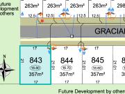 Golden Vines Private Estate