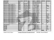 A Plot File Of 8 Marla In DHA Valley Oleander Sector