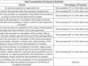 Goregaon East 1 BHK Apartment For Sale Mumbai