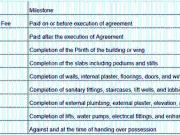 Goregaon East 3 BHK Apartment For Sale Mumbai