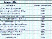 Goregaon East 3 BHK Apartment For Sale Mumbai