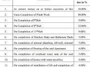 Goregaon West 2 BHK Apartment For Sale Mumbai