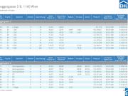 Grand Garden: Modernes Wohnen nahe Wilhelminenberg