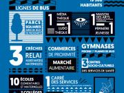 Grand studio refait à neuf Moulin du Bois ST HERBLAIN