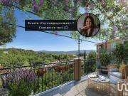 Grimaud Vente Appartement 83