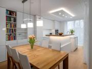 Grüne Ruheoase in Zürich, Kreis 7