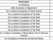 Gultekdi 2 BHK Apartment For Sale Pune