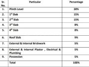 Gurunagar 1 BHK Apartment For Sale Thane