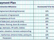 Hadapsar 1 BHK Apartment For Sale Pune