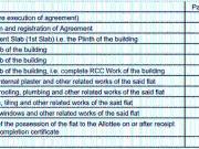 Hadapsar 1 BHK Apartment For Sale Pune