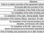 Hadapsar 2 BHK Apartment For Sale Pune